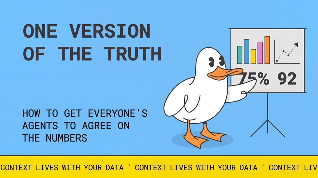 A Chief of Staff's Guide to Context Layers | MotherDuck
