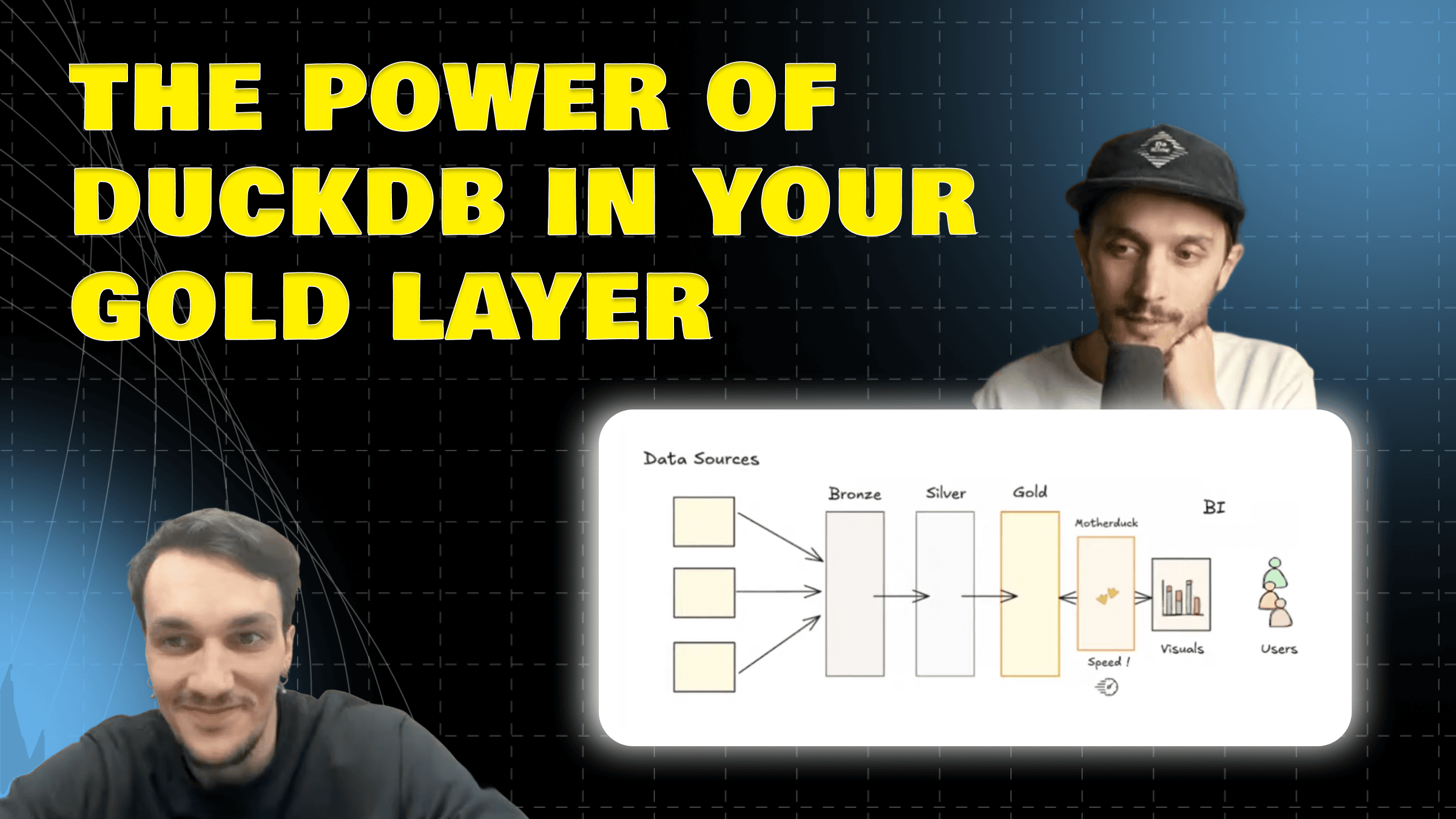 Boosting Data Performance: Unlocking the Power of DuckDB in your Gold Layer
