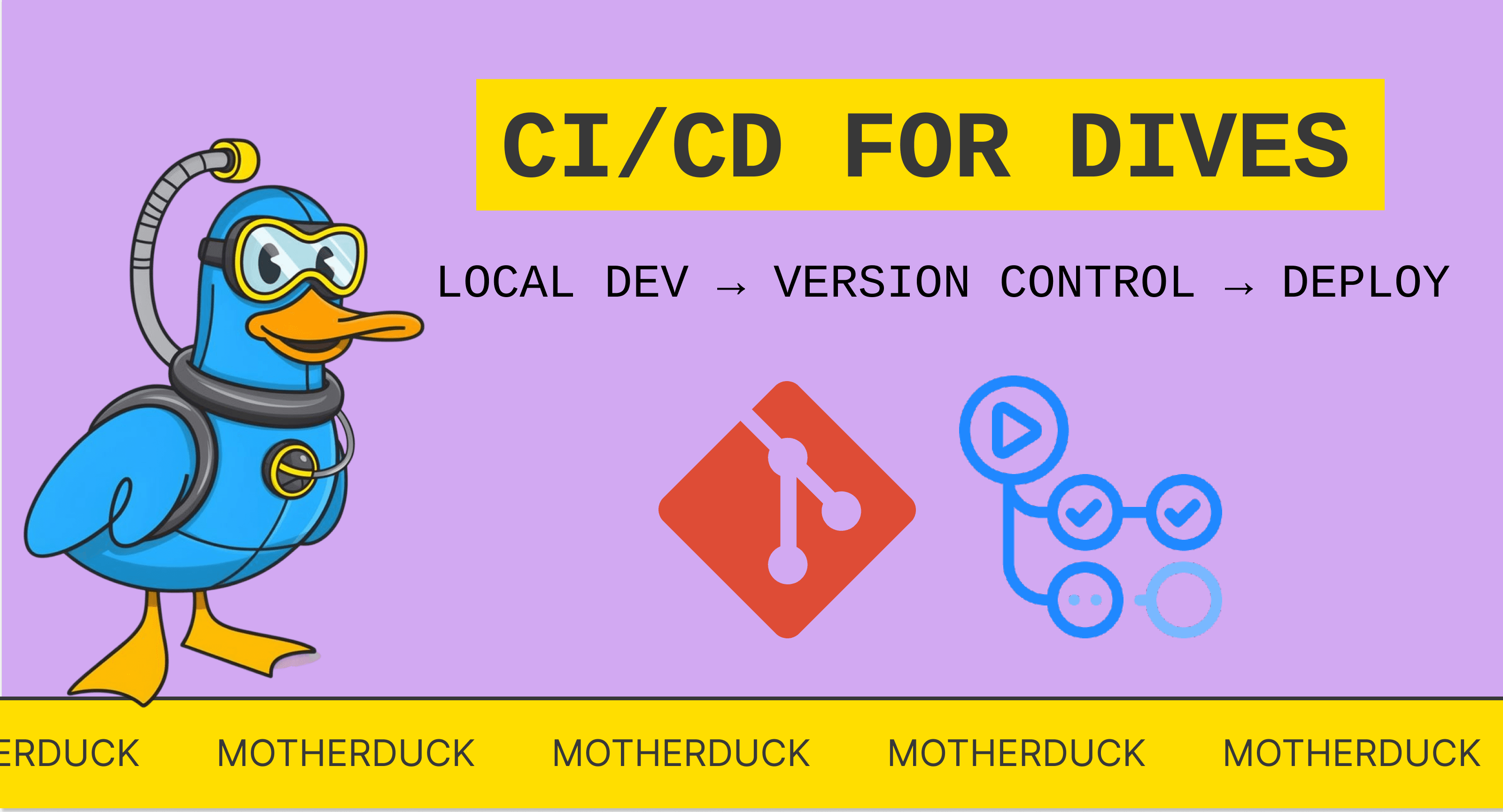 Dashboards as Code, For Real This Time