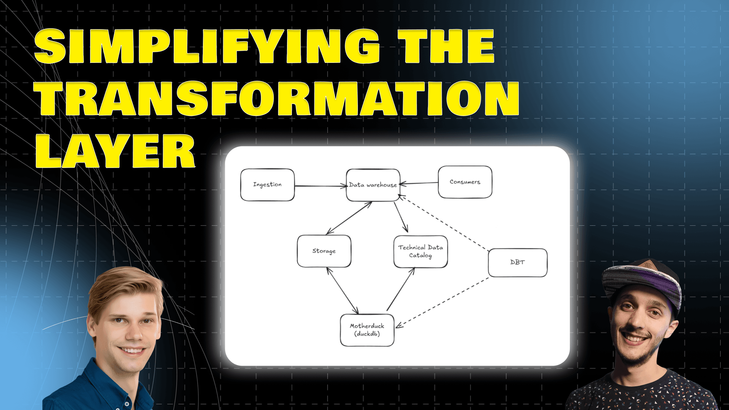 Simplifying the Transformation Layer