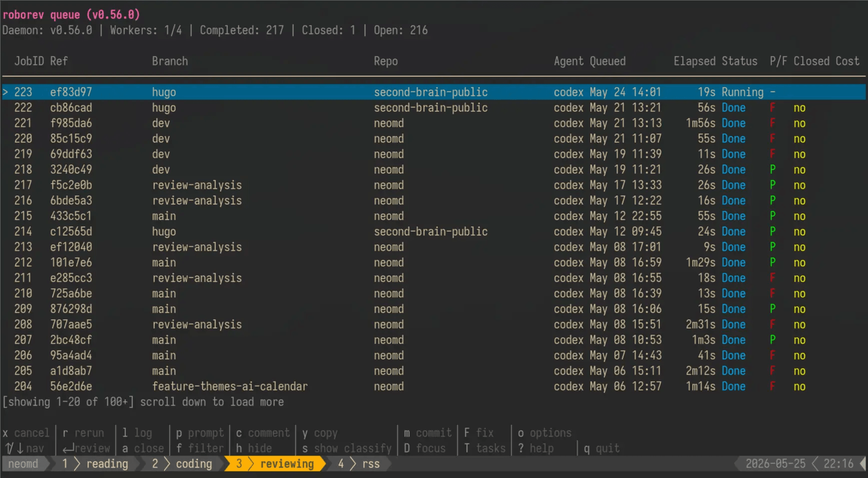 Roborev interactive TUI showing review status per commit