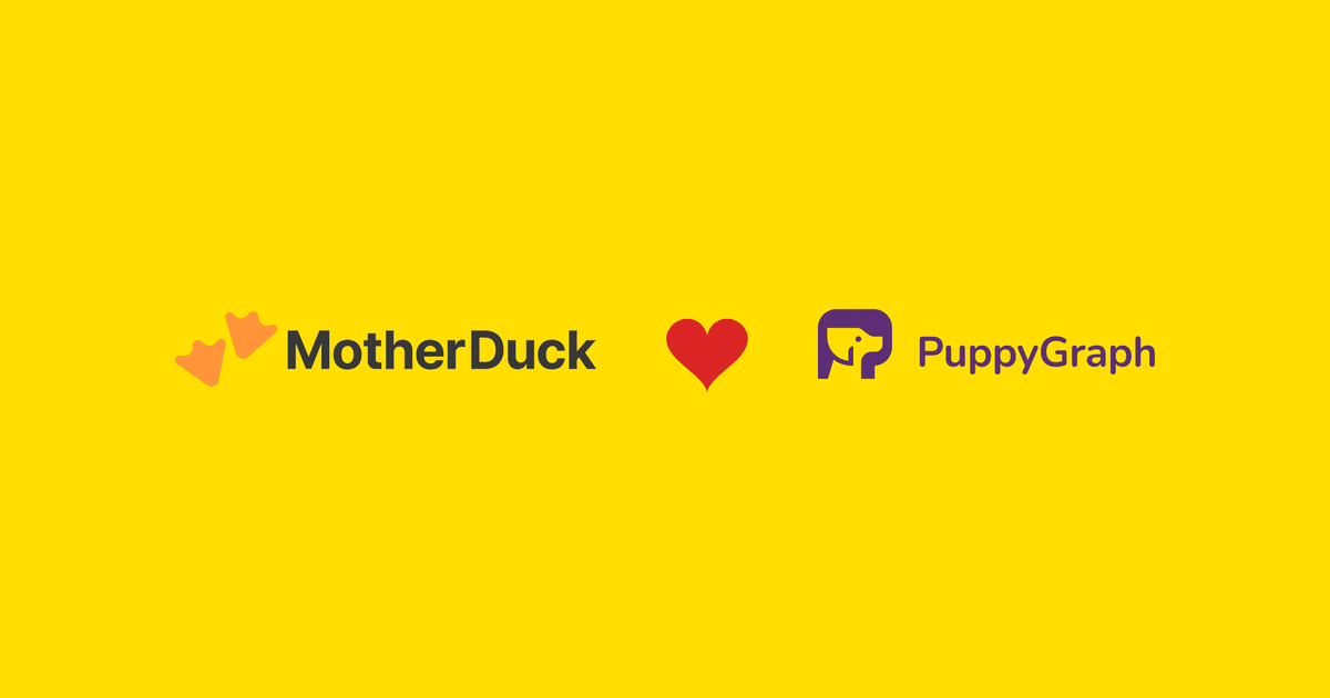 PuppyGraph + MotherDuck Integration | DuckDB Analytics