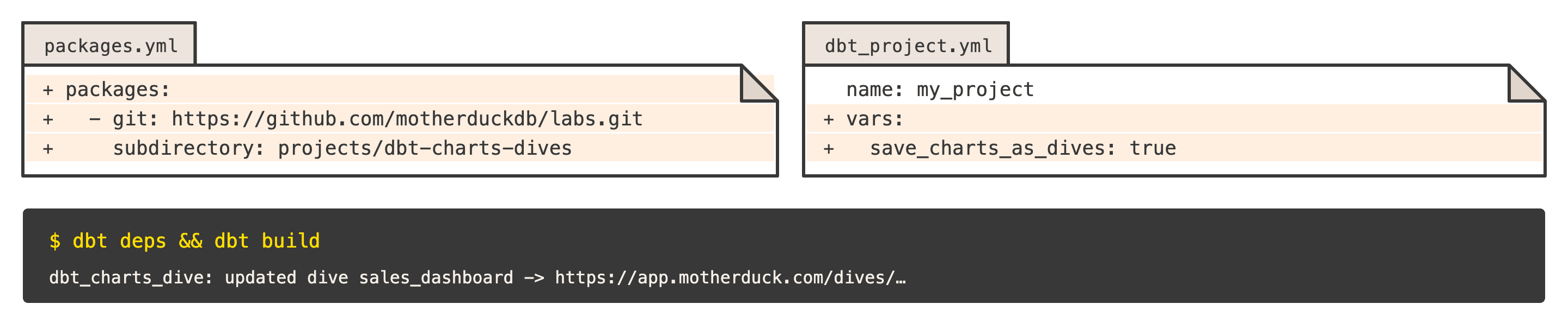 setting-the-dbt-package-up.png